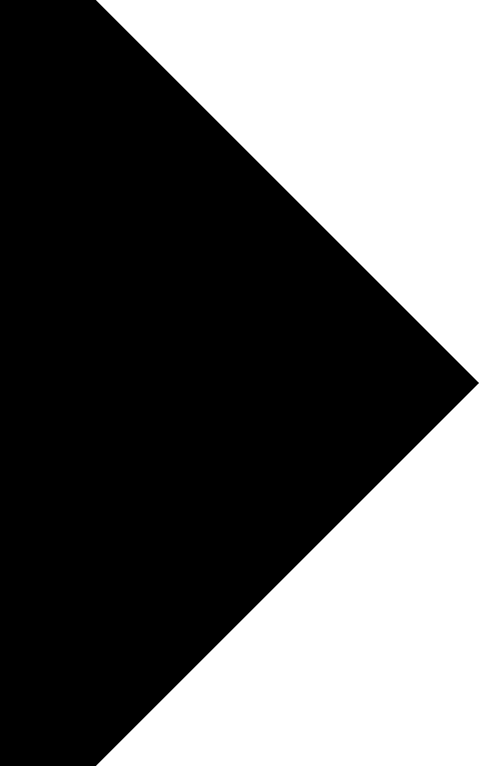 Caret Right Outline Svg Vector Free Vectors